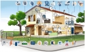 slideshow
